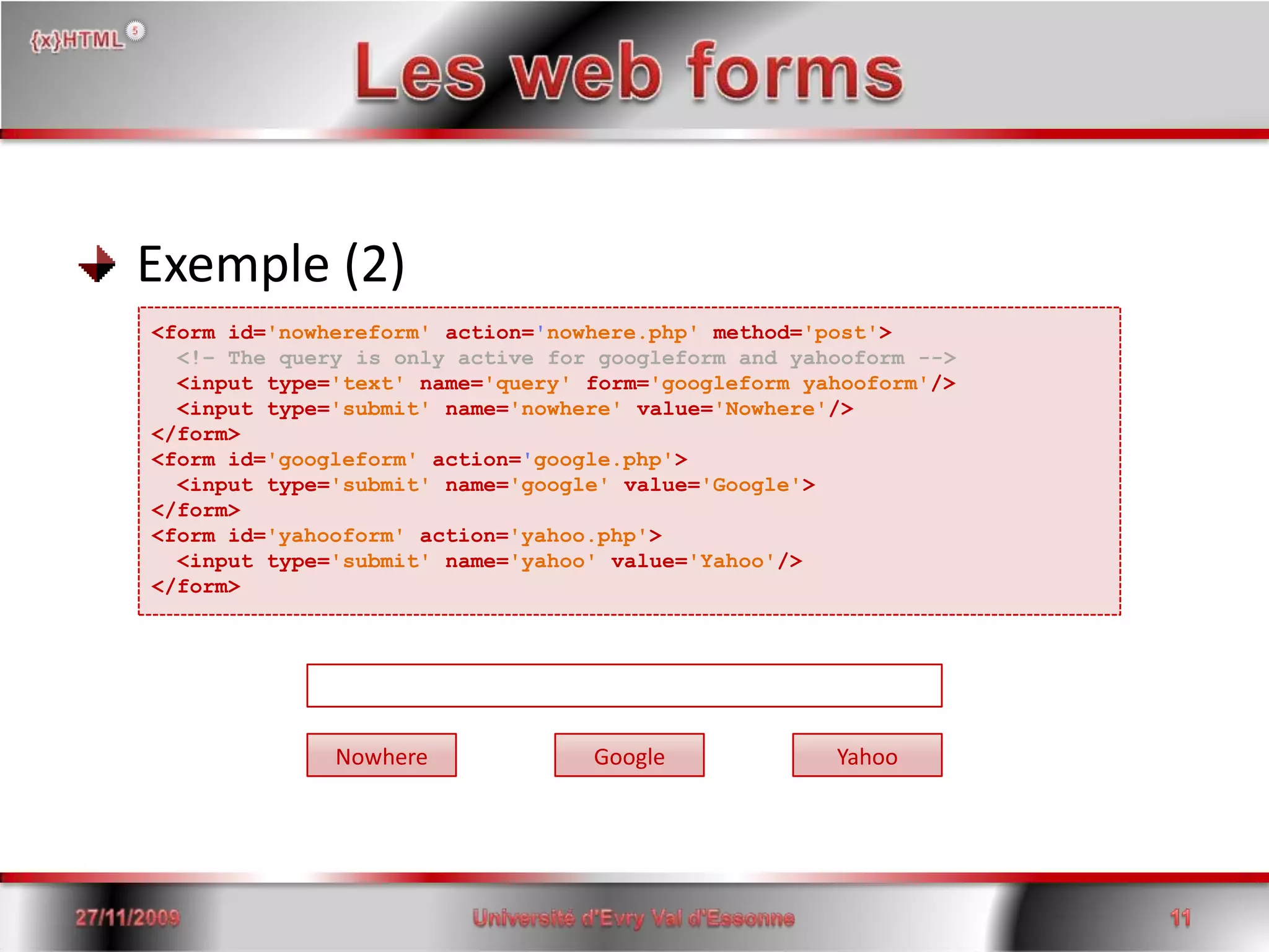Les web forms Exemple (2)<form id='nowhereform'action='nowhere.php'method='post'><!– The query is only active for googleform and yahooform -->  <input type='text'name='query'form='googleform yahooform'/>  <input type='submit'name='nowhere'value='Nowhere'/></form><form id='googleform'action='google.php'><input type='submit'name='google'value='Google'></form><form id='yahooform'action='yahoo.php'><input type='submit'name='yahoo'value='Yahoo'/></form>GoogleNowhereYahoo15/06/200811Université d'Evry Val d'Essonne