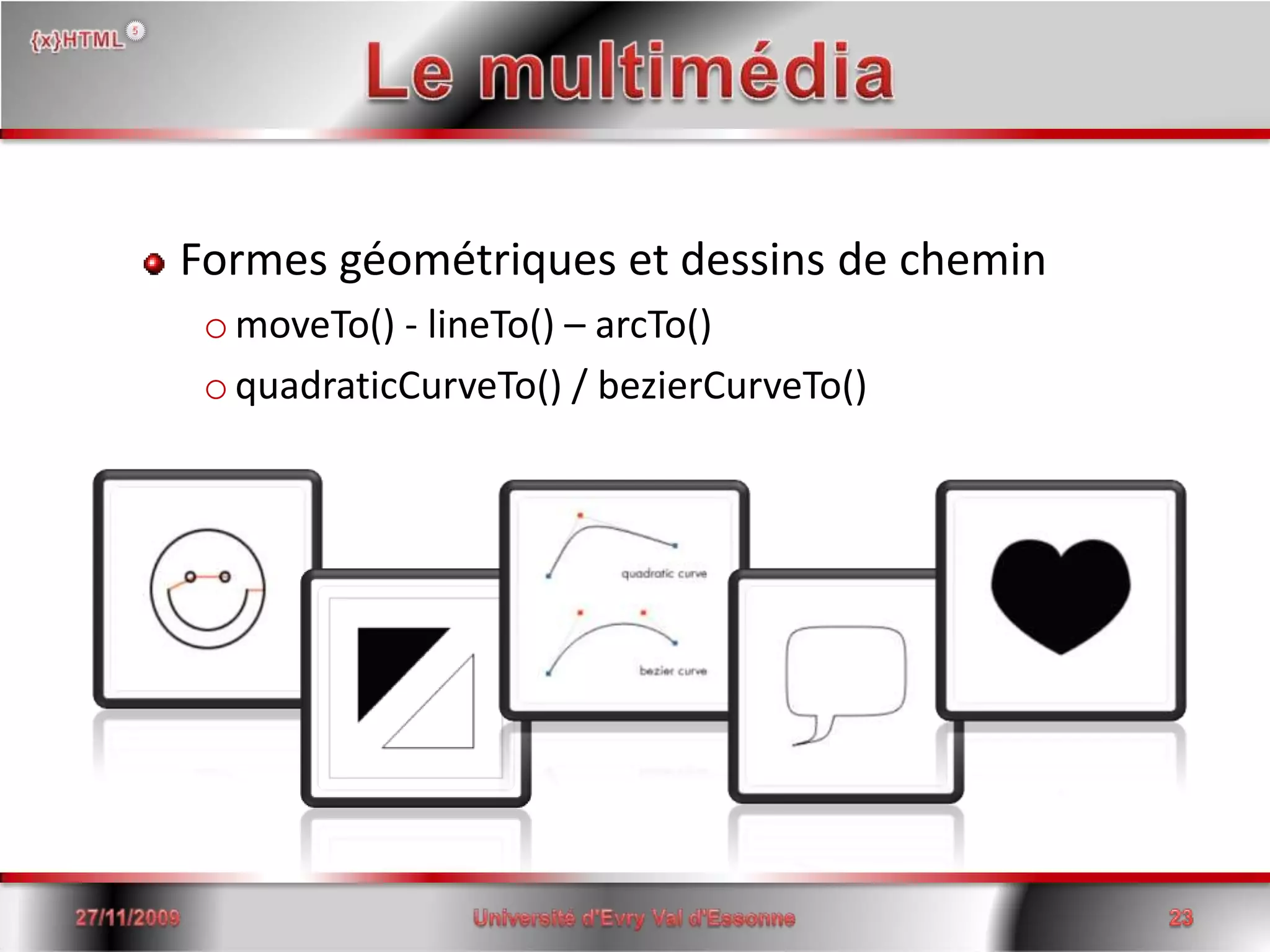 Le multimédiaFormes géométriques et dessins de cheminmoveTo() - lineTo() – arcTo()quadraticCurveTo() / bezierCurveTo()15/06/2008Université d'Evry Val d'Essonne23