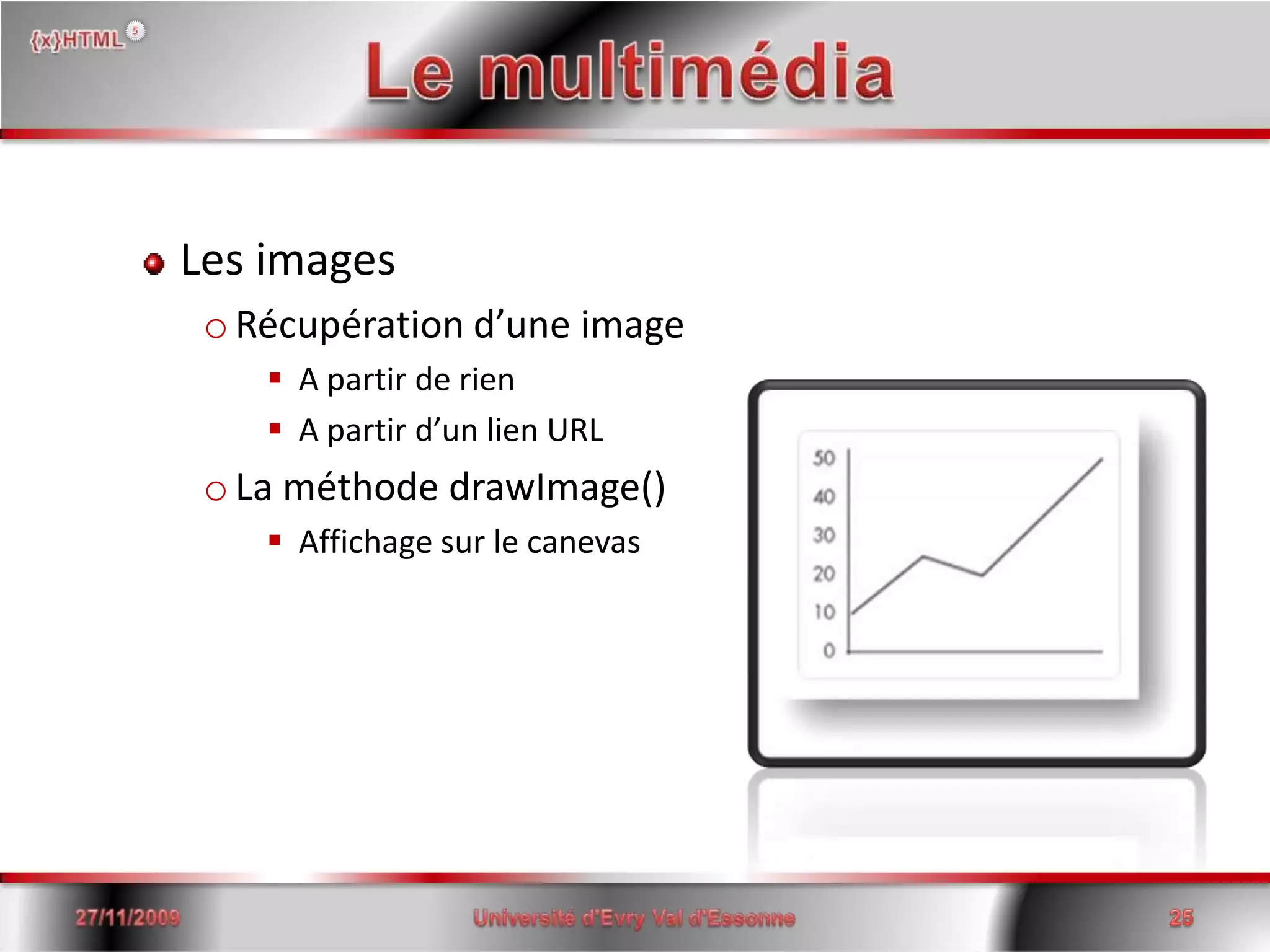 Le multimédiaLes imagesRécupération d’une imageA partir de rienA partir d’un lien URLLa méthode drawImage()Affichage sur le canevas15/06/2008Université d'Evry Val d'Essonne25