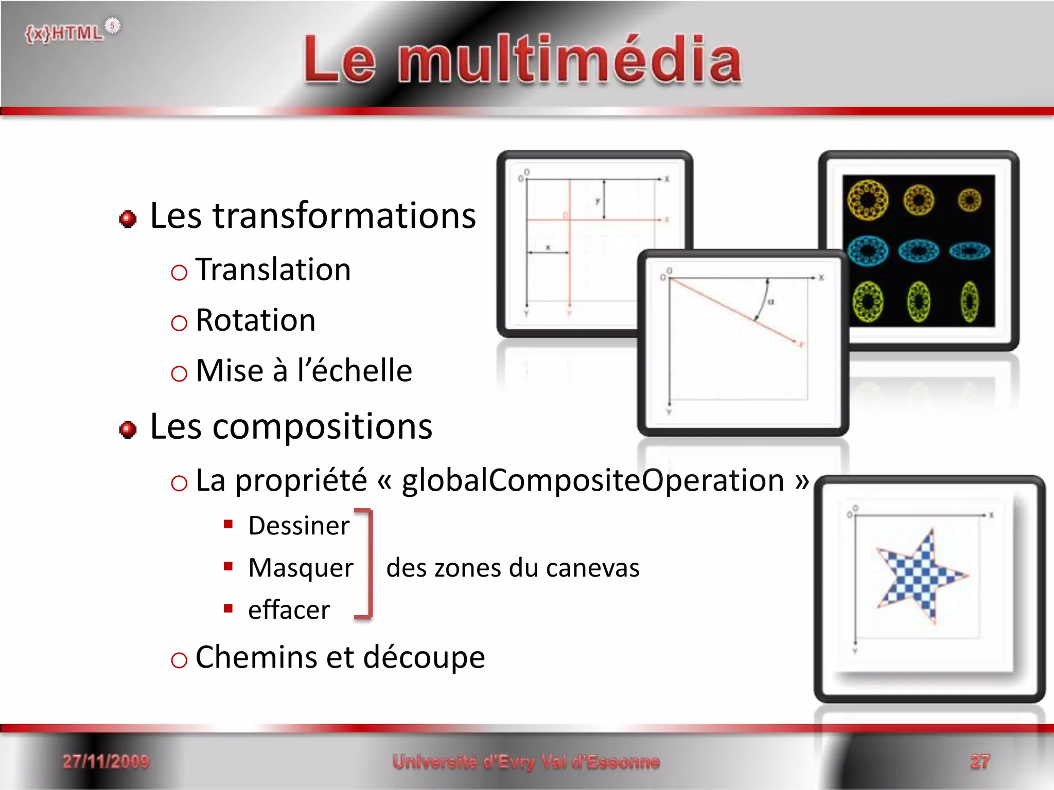 Le multimédiaLes transformationsTranslationRotationMise à l’échelleLes compositionsLa propriété « globalCompositeOperation »DessinerMasquer	des zones du canevaseffacerChemins et découpe15/06/2008Université d'Evry Val d'Essonne27