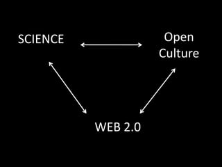 SCIENCE Open
Culture
WEB 2.0
 