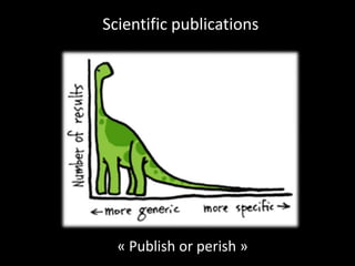 « Publish or perish »
Scientific publications
 