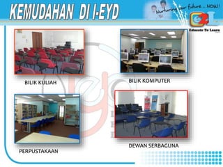 BILIK KULIAH BILIK KOMPUTER
PERPUSTAKAAN
DEWAN SERBAGUNA
 