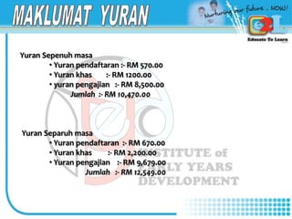 Yuran Sepenuh masa
• Yuran pendaftaran :- RM 570.00
• Yuran khas :- RM 1200.00
• yuran pengajian :- RM 8,500.00
Jumlah :- RM 10,470.00
Yuran Separuh masa
• Yuran pendaftaran :- RM 670.00
• Yuran khas :- RM 2,200.00
• Yuran pengajian :- RM 9,679.00
Jumlah :- RM 12,549.00
 