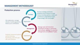 Presentation i3 pm 21 09 17 chantal koller | PDF