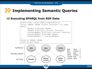 Implementing Semantic Queries

Executing SPARQL from RDF Data:




                                  9/10
 