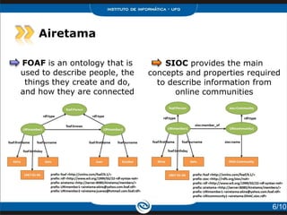 Airetama

FOAF is an ontology that is        SIOC provides the main
used to describe people, the   concepts and properties required
 things they create and do,      to describe information from
and how they are connected            online communities




                                                             6/10
 