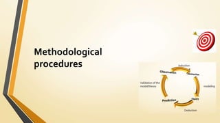 Methodological
procedures
 