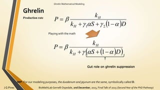 BioMathLab Gemelli Ospedale, 2nd December, 2015, FinalTalk of 2015 (SecondYear of the PhD Pathway)J G Pires
Ghrelin Mathematical Modeling
Ghrelin
Production rate
 DSk
k
P
H
H




121
IMP. For our modeling purposes, the duodenum and jejunum are the same, symbolically called D.
  DSk
k
P
H
H




1
Gut role on ghrelin suppression
Playing with the math
 