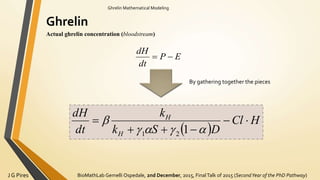 BioMathLab Gemelli Ospedale, 2nd December, 2015, FinalTalk of 2015 (SecondYear of the PhD Pathway)J G Pires
Ghrelin Mathematical Modeling
Ghrelin
Actual ghrelin concentration (bloodstream)
EP
dt
dH

 
HCl
DSk
k
dt
dH
H
H





121
By gathering together the pieces
 
