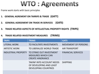 Frame work starts with basic principles

1. GENERAL AGREMENT ON TARRIFS & TRADE (GATT)

2. GENERAL AGREEMENT ON TRADE IN SERVICES         (GATS)

3. TRADE RELATED ASPECTS OF INTELLECTUAL PROPERTY RIGHTS (TRIPS)

4. TRADE RELATED INVESTMENT MEASURES         (TRIMS)
  TRIPS                    TRIMS                       GATS
  LITERAL WORK             TO FACILITATE INVESTMENTS   MOVEMENT OF PERSONS
  ARTISTIC WORK            TO LIBERALIZE WORLD TRADE   AIR TRANSPORT
  INDUSTRIAL PROPERTY TO STRIKE OUT INVESTMENT         FINANCIAL SERVICES
                      MEASURES WHICH CAN
                      CREATE HINDRANCE
                           TAKINF INTO ACCOUNT NEEDS   SHIPPING
                           OF DEVELOPING AND LEAST
                           DEVELOPING COUNTRIES
 