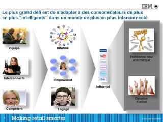 Le plus grand défi est de s’adapter à des consommateurs de plus
en plus “intelligents” dans un monde de plus en plus interconnecté



                                   Custome
                                      r




     Equipé                      Informé

                                          Deals                                             Préférence pour
                       Pricing                              Product Details
                                                                                              une marque

                      Reviews                             Product Comparisons




                                   Product Availability




Interconnecté
                            Empowered

                                                                                Influencé


                                                                                               Décision
                                                                                               d’achat

    Compétent                    Engagé

3                                                                                                  © 2011 IBM Corporation
                                                                                                   © 2012 IBM Corporation
 