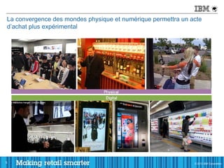 La convergence des mondes physique et numérique permettra un acte
d’achat plus expérimental




5                                                             © 2011 IBM Corporation
                                                              © 2012 IBM Corporation
 