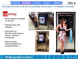 Awareness     Browse &                        Service &
                             Research   Purchase   Receive
                                                              Support


Exemple de mise en œuvre de stratégie cross-canal : le magasin connecté




    • Borne tactile et connectée
      au site web

    • Déployée dans 120
      magasins

    • Information sur
      250 000 articles (rayons
      femmes, hommes,
      chaussures)

    • Etat des stocks,
      recommandations art
      complémentaires, …




6                                                                        © 2011 IBM Corporation
                                                                         © 2012 IBM Corporation
 