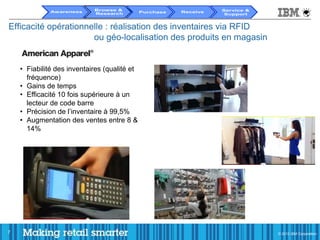 Awareness     Browse &                               Service &
                            Research          Purchase   Receive
                                                                    Support


Efficacité opérationnelle : réalisation des inventaires via RFID
                      ou géo-localisation des produits en magasin


    • Fiabilité des inventaires (qualité et
      fréquence)
    • Gains de temps
    • Efficacité 10 fois supérieure à un
      lecteur de code barre
    • Précision de l’inventaire à 99,5%
    • Augmentation des ventes entre 8 &
      14%




7                                                                              © 2011 IBM Corporation
                                                                               © 2012 IBM Corporation
 