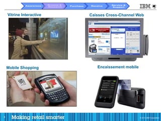 Awareness   Browse &                        Service &
                          Research   Purchase   Receive
                                                           Support



    Vitrine Interactive                         Caisses Cross-Channel Web




    Mobile Shopping                                Encaissement mobile




8                                                                        © 2011 IBM Corporation
                                                                         © 2012 IBM Corporation
 