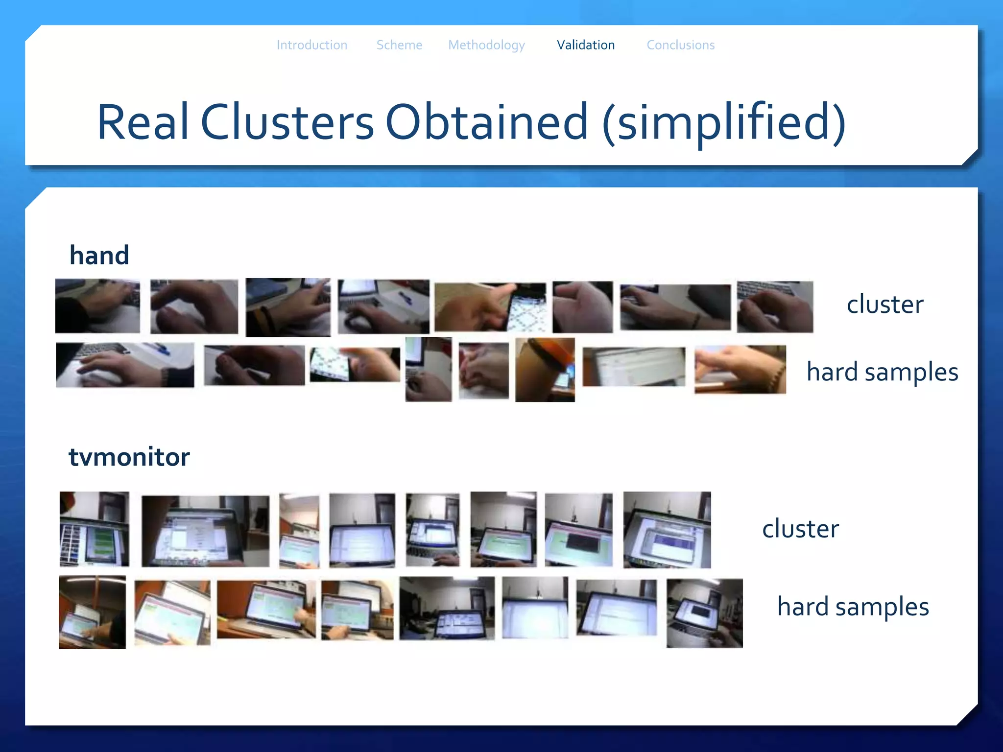 Real Clusters Obtained (simplified)
tvmonitor
hand
cluster
hard samples
cluster
hard samples
Introduction Scheme Methodology Validation Conclusions
 