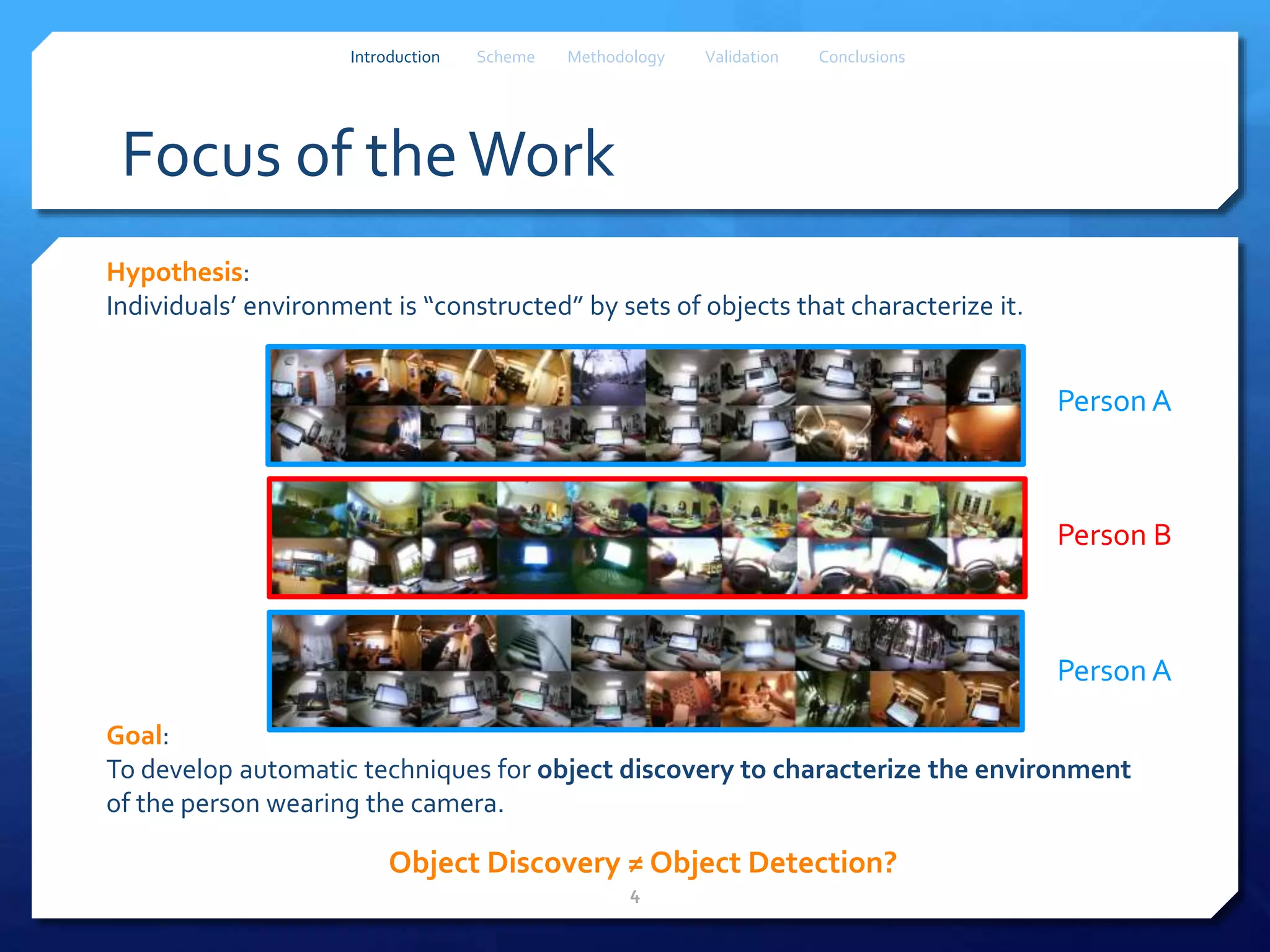 Focus of theWork
Hypothesis:
Individuals’ environment is “constructed” by sets of objects that characterize it.
4
Introduction Scheme Methodology Validation Conclusions
Object Discovery ≠ Object Detection?
Goal:
To develop automatic techniques for object discovery to characterize the environment
of the person wearing the camera.
Person A
Person A
Person B
 