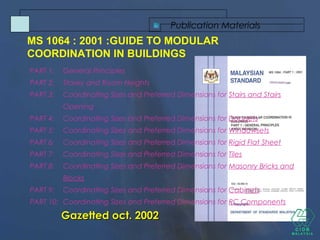 MS 1064 : 2001 :GUIDE TO MODULAR
COORDINATION IN BUILDINGS
PART 1: General Principles
PART 2: Storey and Room Heights
PART 3: Coordinating Sizes and Preferred Dimensions for Stairs and Stairs
Opening
PART 4: Coordinating Sizes and Preferred Dimensions for Doorsets
PART 5: Coordinating Sizes and Preferred Dimensions for Windowsets
PART 6: Coordinating Sizes and Preferred Dimensions for Rigid Flat Sheet
PART 7: Coordinating Sizes and Preferred Dimensions for Tiles
PART 8: Coordinating Sizes and Preferred Dimensions for Masonry Bricks and
Blocks
PART 9: Coordinating Sizes and Preferred Dimensions for Cabinets
PART 10: Coordinating Sizes and Preferred Dimensions for RC Components
Gazetted oct. 2002Gazetted oct. 2002
Publication Materials
 