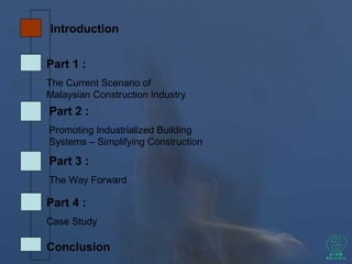 Part 3 :
The Way Forward
Part 1 :
The Current Scenario of
Malaysian Construction Industry
Part 2 :
Promoting Industrialized Building
Systems – Simplifying Construction
Conclusion
Introduction
Part 4 :
Case Study
 