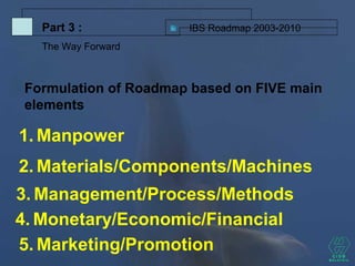 IBS Roadmap 2003-2010Part 3 :
The Way Forward
5. Marketing/Promotion
2. Materials/Components/Machines
1. Manpower
3. Management/Process/Methods
4. Monetary/Economic/Financial
Formulation of Roadmap based on FIVE main
elements
 