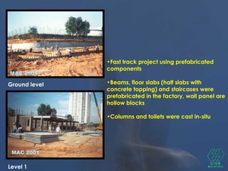 Ground level
MAC 2001
MAC 2001
Level 1
•Fast track project using prefabricated
components
•Beams, floor slabs (half slabs with
concrete topping) and staircases were
prefabricated in the factory, wall panel are
hollow blocks
•Columns and toilets were cast in-situ
 