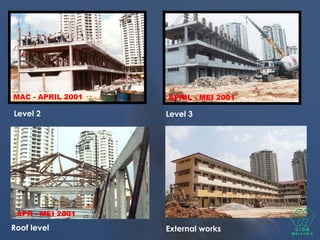 Roof level
APR - MEI 2001
External works
MAC - APRIL 2001
Level 2
APRIL - MEI 2001
Level 3
 