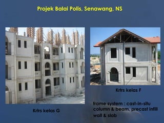 Projek Balai Polis, Senawang, NS
frame system : cast-in-situ
column & beam, precast infill
wall & slab
Krtrs kelas F
Krtrs kelas G
 