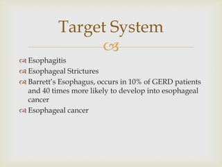 EsophagitisEsophageal StricturesBarrett’s Esophagus, occurs in 10% of GERD patients and 40 times more likely to develop into esophageal cancerEsophageal cancerTarget System