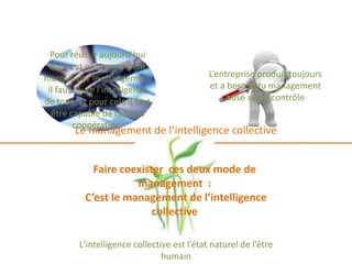 Pour réussir aujourd’hui
  dans cet environnement
marqué par le changement                     L’entreprise produit toujours
 il faut toute l’intelligence                et a besoin du management
de tous. Et pour cela il faut                     basé sur le contrôle
  être capable de créer la
         coopération.
        Le management de l’intelligence collective


             Faire coexister ces deux mode de
                      management :
           C’est le management de l’intelligence
                          collective

         L'intelligence collective est l’état naturel de l’être
                                humain
 