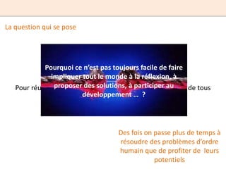 La question qui se pose




            Pourquoi ce n’est pas toujours facile de faire
               impliquer tout le monde à la réflexion, à
   Pour réussir, proposer des solutions, à participer au
                  l’entreprise a besoin de toute l’intelligence de tous
                           développement … ?




                                      Des fois on passe plus de temps à
                                      résoudre des problèmes d’ordre
                                      humain que de profiter de leurs
                                                  potentiels
 