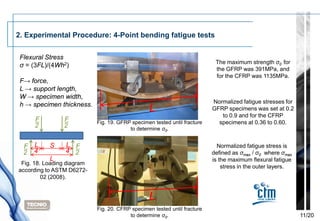 2. Experimental Procedure: 4-Point bending fatigue tests

 Flexural Stress
                                                                            The maximum strength σ0 for
 σ = (3FL)/(4Wh2)
                                                                            the GFRP was 391MPa, and
                                                                            for the CFRP was 1135MPa.
 F→ force,
 L → support length,
 W → specimen width,
                                                                           Normalized fatigue stresses for
 h → specimen thickness.
                                                 L                         GFRP specimens was set at 0.2
                                                                              to 0.9 and for the CFRP
     F          F           Fig. 19. GFRP specimen tested until fracture     specimens at 0.36 to 0.60.
     2          2                        to determine σ0.


  F L      S     L F                                                         Normalized fatigue stress is
  2 4            4 2                                                       defined as σmax / σ0 where σmax
           L                                                               is the maximum flexural fatigue
 Fig. 18. Loading diagram
                                                                               stress in the outer layers.
according to ASTM D6272-
         02 (2008).


                                                 L
                            Fig. 20. CFRP specimen tested until fracture
                                         to determine σ0.                                                    11/20
 