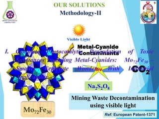 Methodology-II
9
Na2S2O8
Mining Waste Decontamination
using visible light
CO2
hν
Metal-Cyanide
Contaminants
Ref: European ...