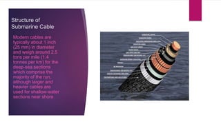 Structure of
Submarine Cable
Modern cables are
typically about 1 inch
(25 mm) in diameter
and weigh around 2.5
tons per mile (1.4
tonnes per km) for the
deep-sea sections
which comprise the
majority of the run,
although larger and
heavier cables are
used for shallow-water
sections near shore.
 