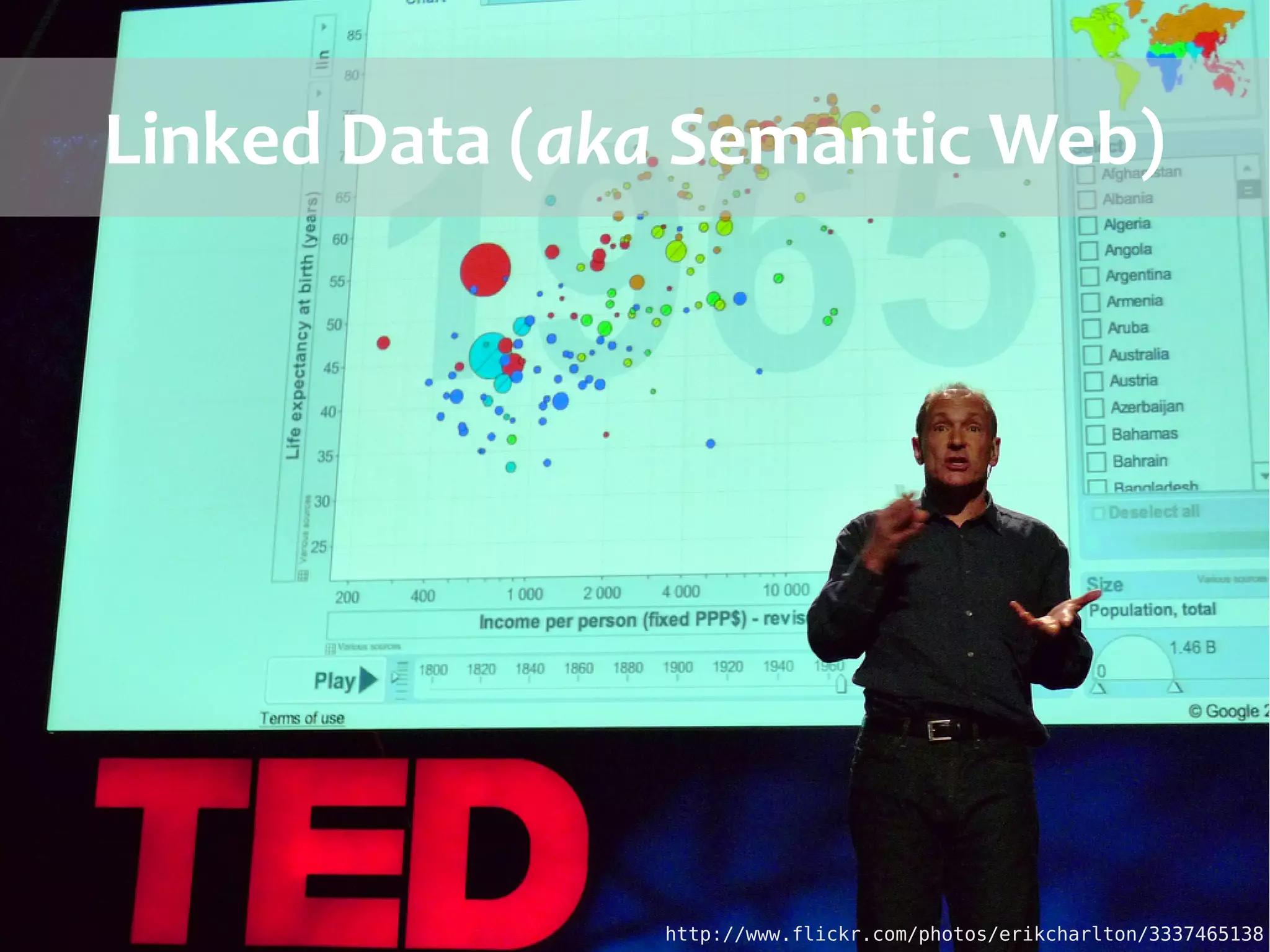 Linked Data (aka Semantic Web)




Christophe Guéret - @cgueret (VUA)           http://www.flickr.com/photos/erikcharlton/3337465138
                                     SemanticXO                  ICeND2011 - August 4, 2011 7/25
 