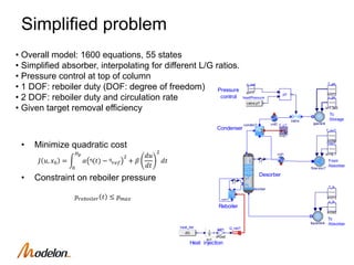 NONLINEAR MODEL PREDICTIVE CONTROL FOR OPERATION OF A POST COMBUSTION ...