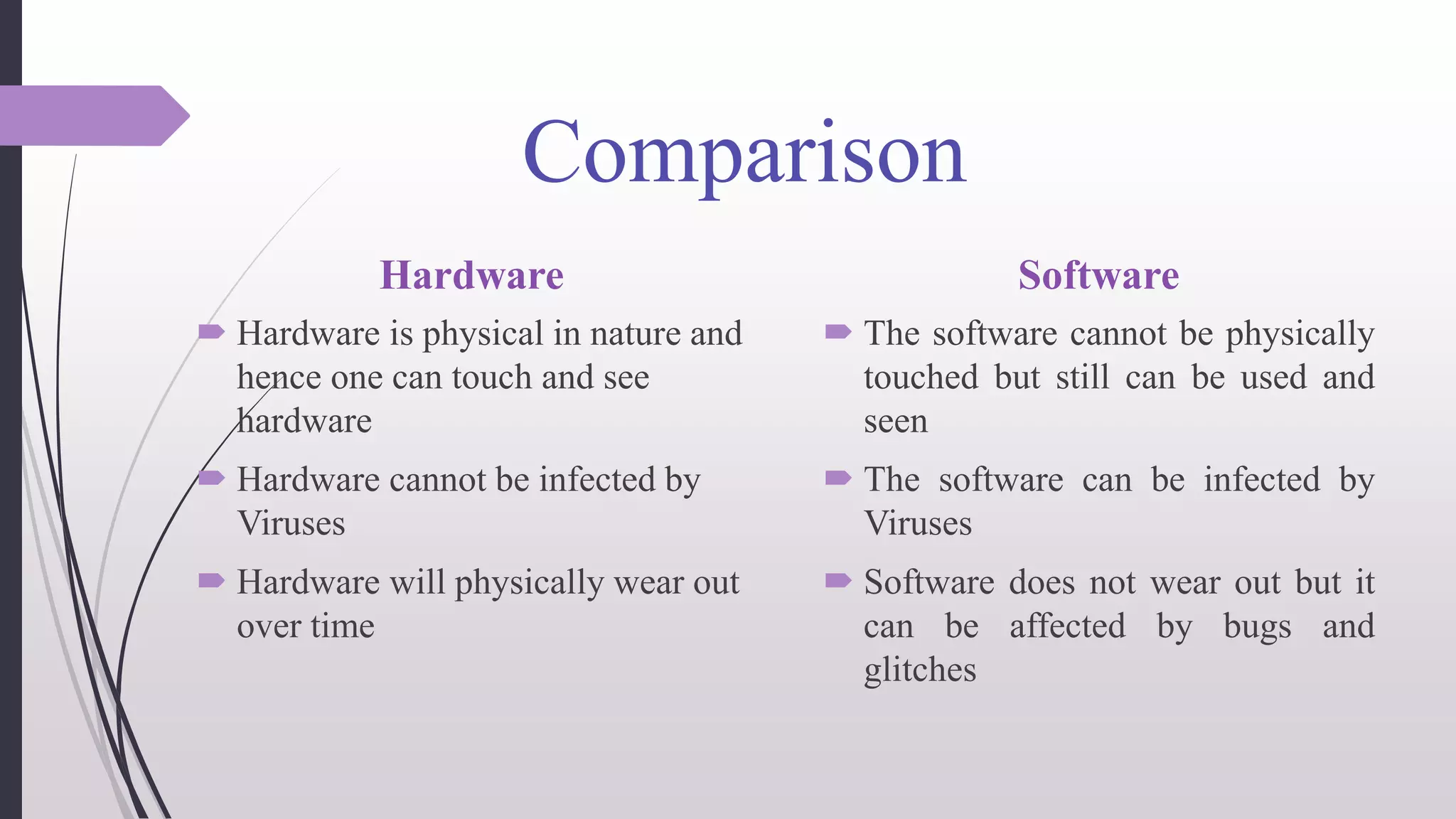 Comparison
Hardware
 Hardware is physical in nature and
hence one can touch and see
hardware
 Hardware cannot be infected by
Viruses
 Hardware will physically wear out
over time
Software
 The software cannot be physically
touched but still can be used and
seen
 The software can be infected by
Viruses
 Software does not wear out but it
can be affected by bugs and
glitches
 