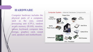 Hardware and Software.pptx