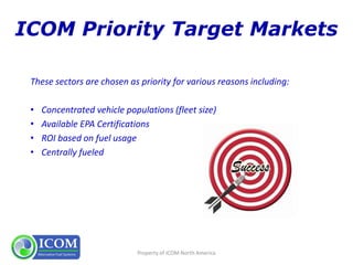 These sectors are chosen as priority for various reasons including:
• Concentrated vehicle populations (fleet size)
• Available EPA Certifications
• ROI based on fuel usage
• Centrally fueled
Property of ICOM North America
 