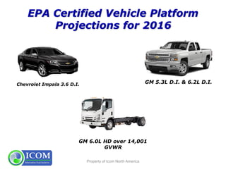 Chevrolet Impala 3.6 D.I.
GM 6.0L HD over 14,001
GVWR
GM 5.3L D.I. & 6.2L D.I.
Property of Icom North America
 