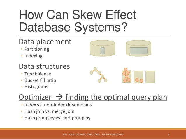 Variations of the Star Schema Benchmark to Test the Effects of Data ...