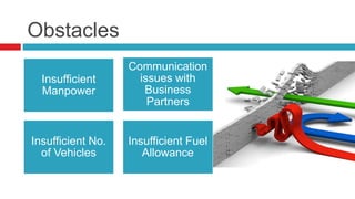 Obstacles
Insufficient
Manpower
Communication
issues with
Business
Partners
Insufficient No.
of Vehicles
Insufficient Fuel
Allowance
 