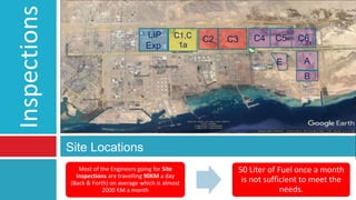 Site Locations
LIP
Exp
C1,C
1a
C2 C4C3 C5 C6
A
B
E
Inspections
Most of the Engineers going for Site
Inspections are travelling 90KM a day
(Back & Forth) on average which is almost
2000 KM a month
50 Liter of Fuel once a month
is not sufficient to meet the
needs.
 