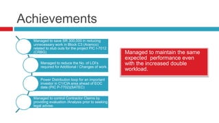 Achievements
Managed to maintain the same
expected performance even
with the increased double
workload.
Managed to save SR 300,000 in reducing
unnecessary work in Block C3 (Aramco)
related to stub outs for the project PIC I-7012
(CRBG)
Managed to reduce the No. of LOI’s
required for Additional / Changes of work.
Power Distribution loop for an important
investor in C1/CIA area ahead of EOC
date (PIC P-7702)(SATEC)
Managed to control Contractor Claims by
providing evaluation /Analysis prior to seeking
legal advise.
 