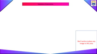 Don’t write or place any
image in this area
Evolution of electronics
 