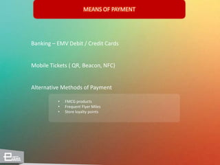 MEANS OF PAYMENT
• FMCG products
• Frequent Flyer Miles
• Store loyalty points
Banking – EMV Debit / Credit Cards
Mobile Tickets ( QR, Beacon, NFC)
Alternative Methods of Payment
 