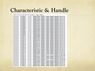 Characteristic & Handle
 