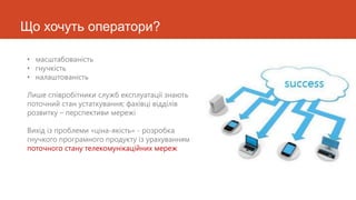Що хочуть оператори?

• масштабованість
• гнучкість
• налаштованість

Лише співробітники служб експлуатації знають
поточний стан устаткування; фахівці відділів
розвитку – перспективи мережі

Вихід із проблеми «ціна-якість» - розробка
гнучкого програмного продукту із урахуванням
поточного стану телекомунікаційних мереж
 