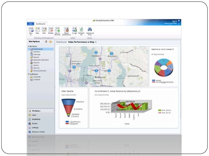 Business plan ifs 08 picture