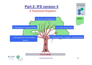 Ifs Explained Powerpoint Presentation_IFS.pdf
